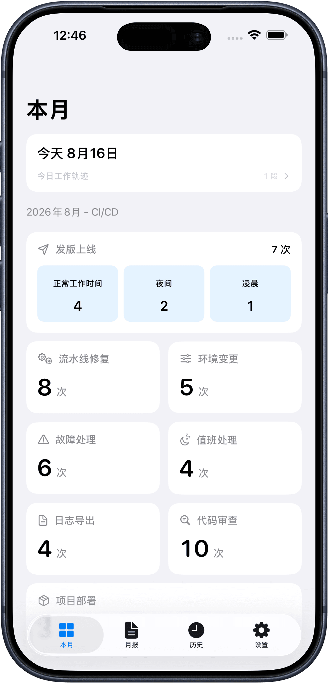 工作记 本月点记