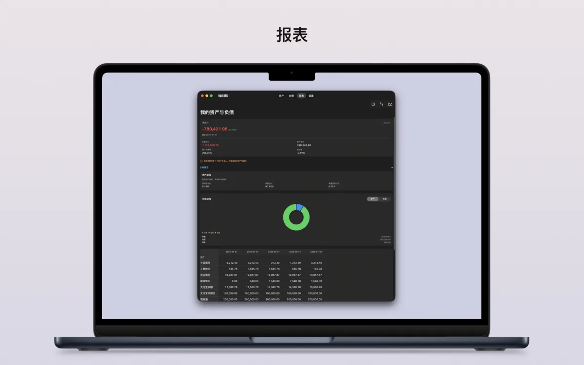 Mac 报表总览