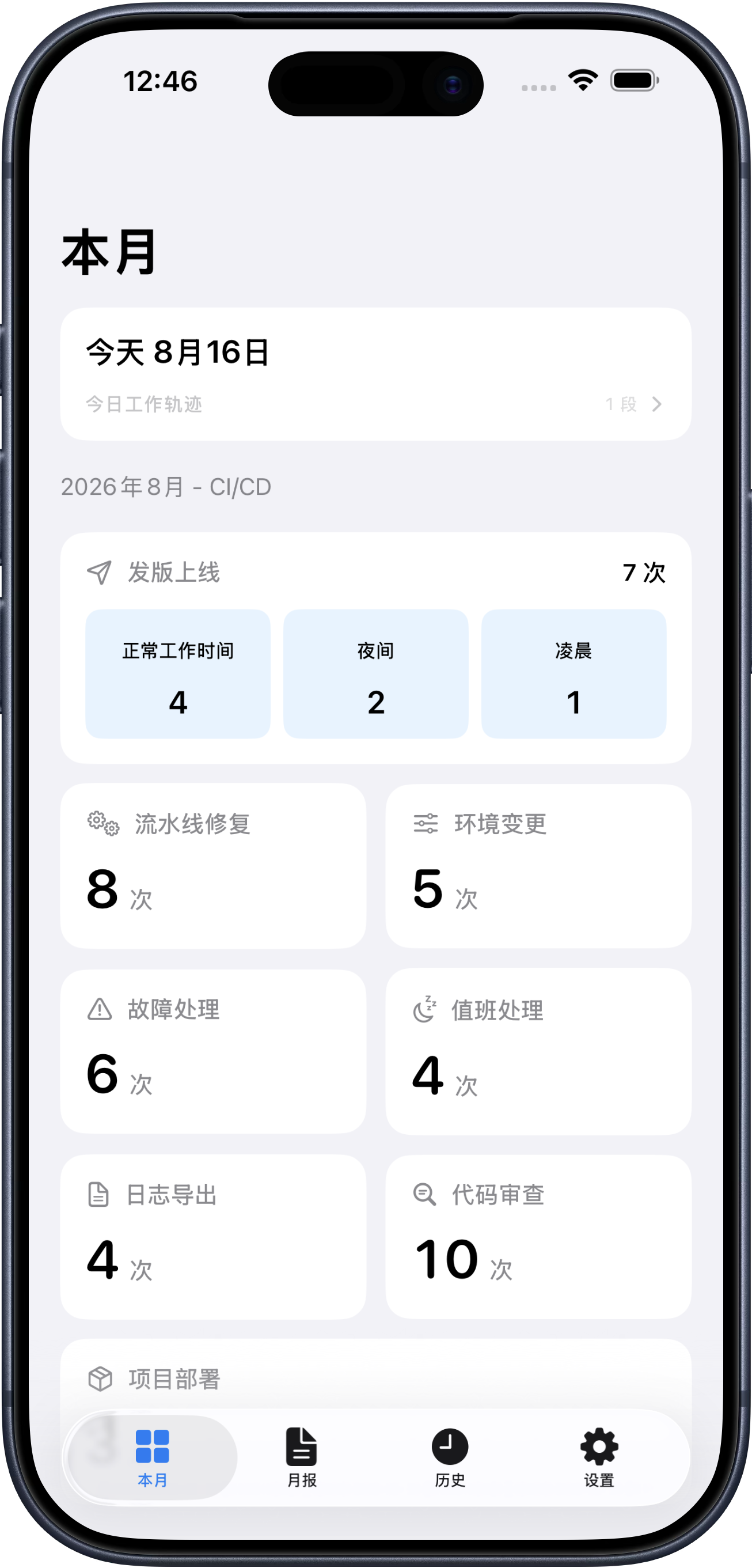工作记 本月点记